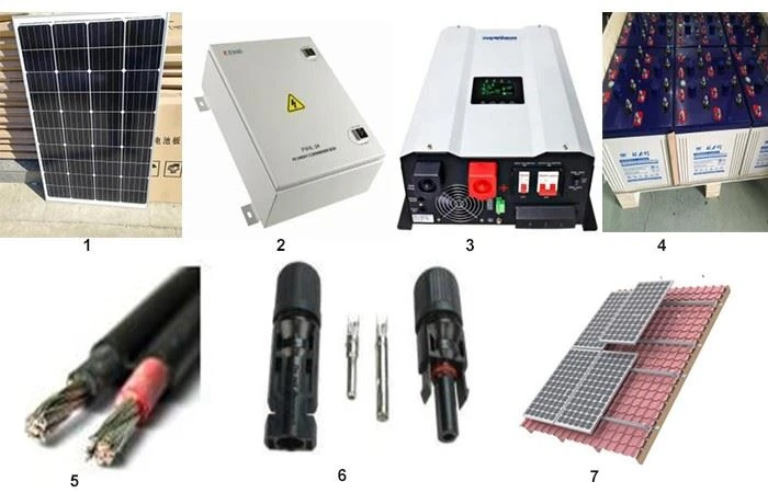 5kw Solar Panel Unit Generation