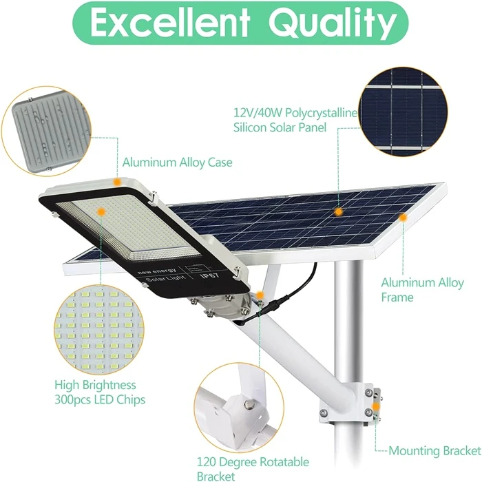 LED Solar Street Light 300W company